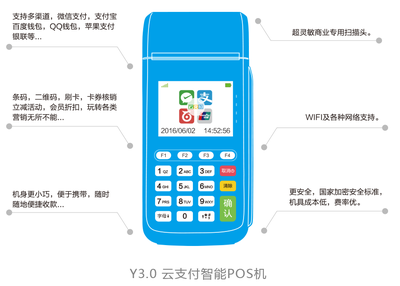 杭州微盤(pán)云支付代理加盟產(chǎn)品介紹 開(kāi)啟移動(dòng)支付與信息系統(tǒng)集成服務(wù)新篇章