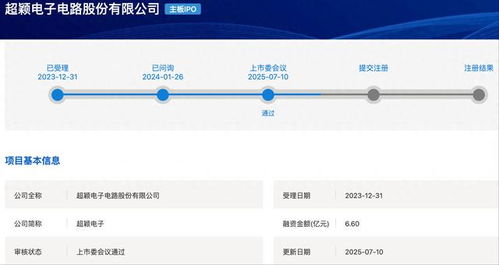 超穎電子滬主板IPO成功過會，擬募資6.6億元強化電子產品銷售業務